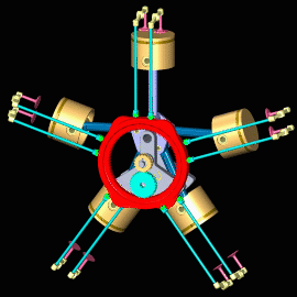 Animacja pokazuje cykl krzywki i rozrząd 5-cylindrowego silnika gwiazdowego