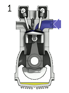 Animated scheme of a four stroke internal combustion engine, Otto principle